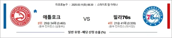 로얄스포츠 스포츠분석
