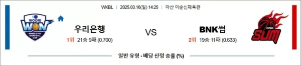 로얄스포츠 스포츠분석