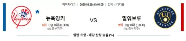 로얄스포츠 스포츠분석