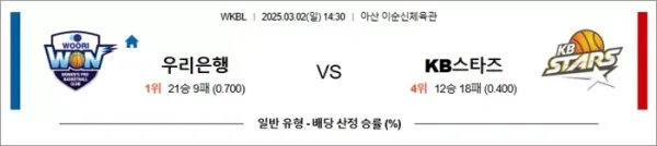 로얄스포츠 스포츠분석