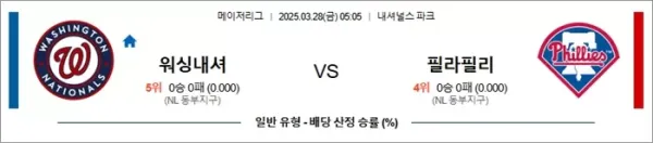 로얄스포츠 스포츠분석