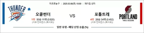 로얄스포츠 스포츠분석