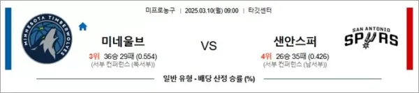 로얄스포츠 스포츠분석
