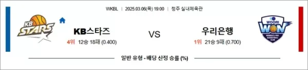 로얄스포츠 스포츠분석
