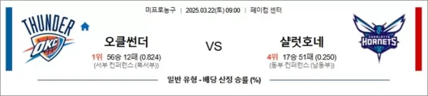 로얄스포츠 스포츠분석